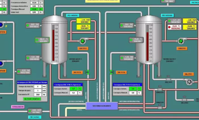 SCADA چیست و چه کاربردی دارد؟ - آچارفن قزوین
